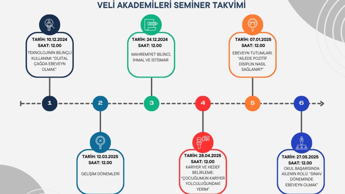 VELİ AKADEMİ SEMİNER TAKVİMİ