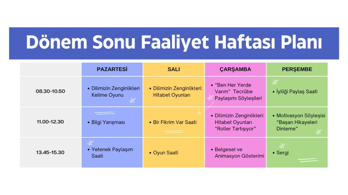 DÖNEM SONU FAALİYET HAFTASI PLANI